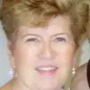 judybrettalexande - @judybrettalexande - TikTok