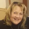 Judy Fiedler - @judyfiedler - TikTok