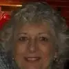 Ju Ju - @judysisler - TikTok