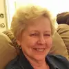 judykarpinski7 - @judykarpinski7 - TikTok