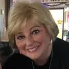 Judy Matlock - @judy.matlock - TikTok