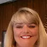 Judy Mccool - @judymccool - TikTok