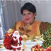 judy_singh12 - @judy_singh1 - TikTok