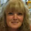 Judy Starks - @judy.starks7 - TikTok