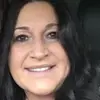 Judy Stclair555 - @judystclair555 - TikTok