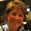 Juli Jensen392 - @julijensen392 - TikTok