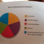 Julia Henseler - @julia.herbert.733 - Instagram