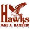 Guesswho??? - @jane.a.hammbrick - TikTok