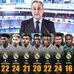 Junior Edouard - Facebook