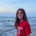 Kaitlyn Wolf - @kaitlyn_w75k - Instagram