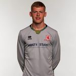 Cameron Simpson - @cameronsimpson22 - Instagram