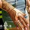 kanika verma - @kanikaverma188 - TikTok