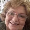 Casey - @karendameroncoley - TikTok