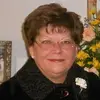 karendeyoung1 - @karendeyoung1 - TikTok