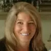 karenleeper313 - @karenleeper313 - TikTok