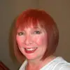 karenleffler58 - @karenleffler58 - TikTok