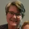 karennygaard66 - @karennygaard66 - TikTok