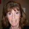 Karen Prevost - @karen.prevost - TikTok