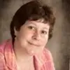 tennispoodle - @karenstaton4 - TikTok