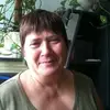 Karin Lorenz - @karin.lorenz11 - TikTok