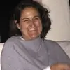 Karin Milesi - @karinmilesi - TikTok
