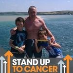 Karl Norton - @karl.norton1 - Instagram