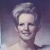 karlthorpe1952 - @karlthorpe1952 - TikTok