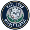Old account - @katebond6thtea - TikTok