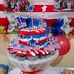 Kate sweets $ Goodies by Celmarz Fuentes - Facebook