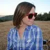 Kate Leffel - @kateleffel - TikTok