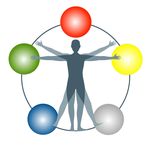 Kate Mansfield Acupuncture - @katemansfieldacu - Instagram