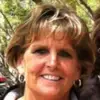 Katy Sanger - @katy.sanger - TikTok