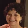 Kate - @kateschaffner1 - TikTok