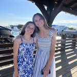 Kate Schmidler - @kate_schmidler - Instagram