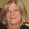 kate - @kateweiss65 - TikTok