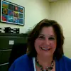 Katherine Falvey302 - @falveygirl - TikTok
