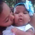 Ana Karina Velasquez - @katherine_karlihany - Instagram