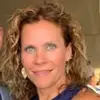 katherinelefler29 - @katherinelefler29 - TikTok