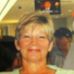 Kathy Shoup - Facebook