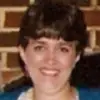 kathimoss860 - @kathimoss860 - TikTok
