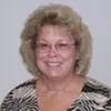 Kathy Pettit - @kathypettit1 - TikTok