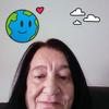 Kathy Wolfe - @kathywolfe0 - TikTok