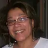 kittyb - @kathleenbean75 - TikTok