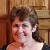 KATHY BEASLEY - @kathy.beasley41 - TikTok