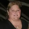 kathybender6 - @kathybender6 - TikTok