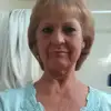 kathyborkowski876 - @kathyborkowski876 - TikTok