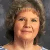 kathycaskey0 - @cat433292 - TikTok