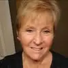 kathyclifton22 - @kathy.clifton7 - TikTok
