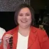 Kathy Falconer - @kathyfalconer - TikTok