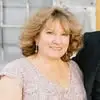 kathylgrinstead - @kg6179 - TikTok
